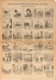 Vida de la Estudiantina Española en París (segunda parte)